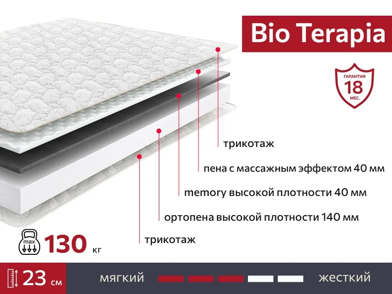 Матрас BIO Terapia 1200х2000