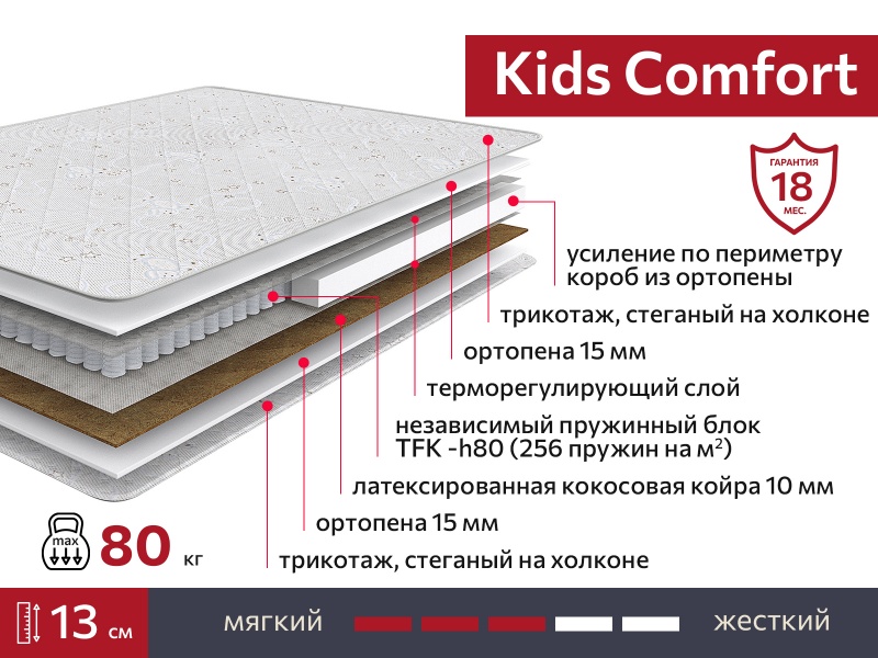 Матрас Kids Comfort 800х1800