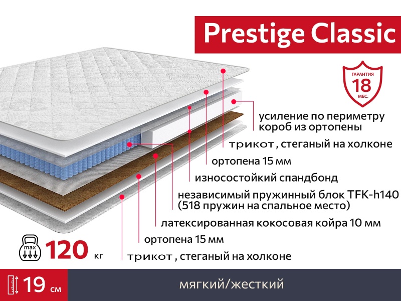 Матрас Prestige Classic 900х2000